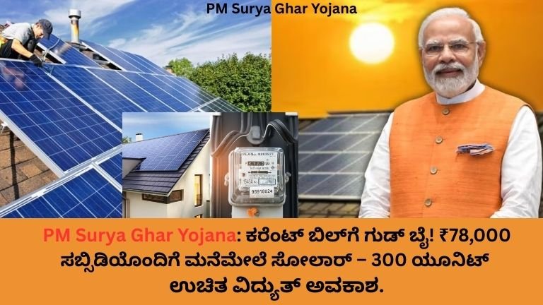 PM Surya Ghar Yojana