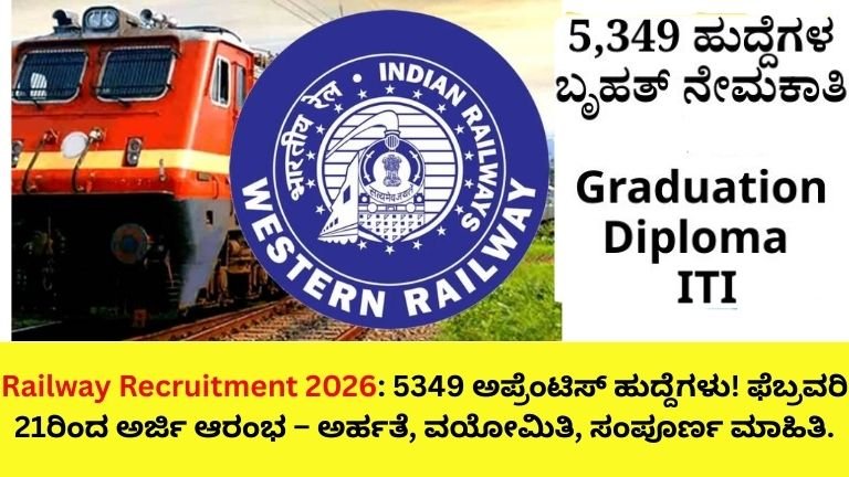 Railway-Recruitment-2026