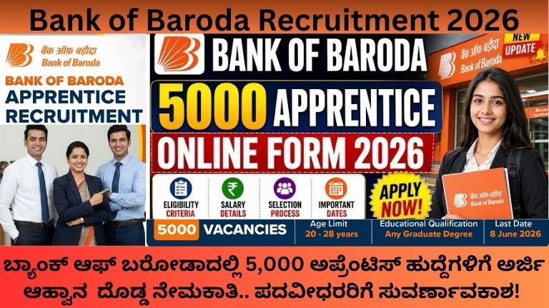 BOB-Recruitment-2026